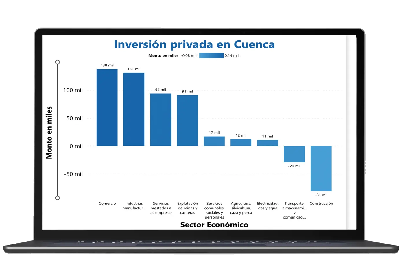 observatorio-edec-grafico-2